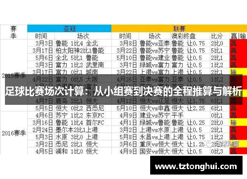 足球比赛场次计算：从小组赛到决赛的全程推算与解析