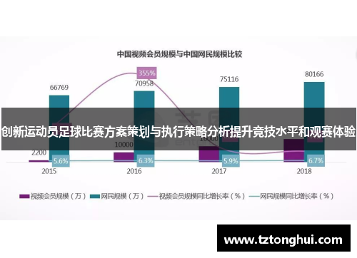 创新运动员足球比赛方案策划与执行策略分析提升竞技水平和观赛体验