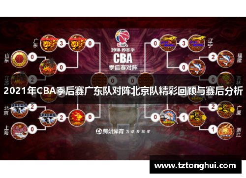 2021年CBA季后赛广东队对阵北京队精彩回顾与赛后分析