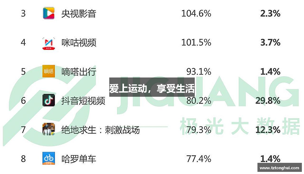 long8官方网站爱上运动，享受生活